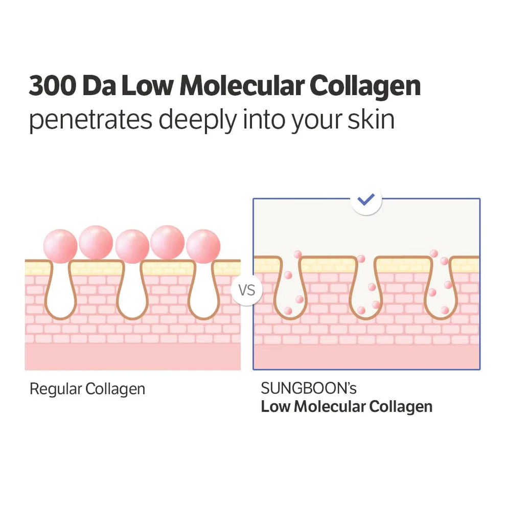 SyaafGlow™ Volufiline-Infused Korean Collagen Serum
