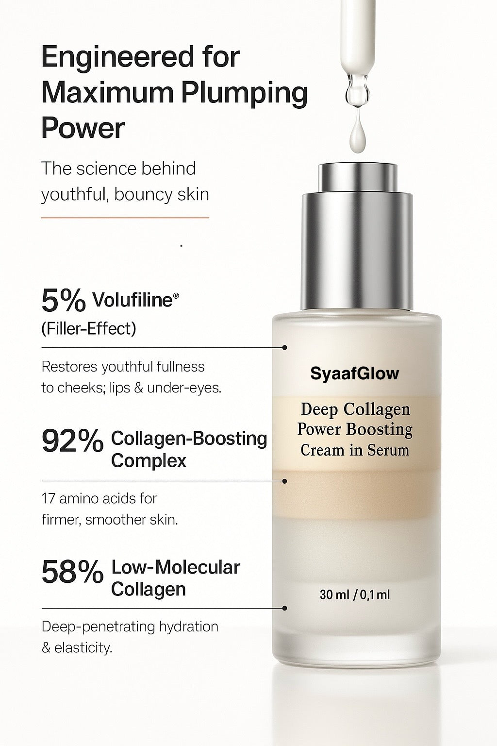 SyaafGlow™ Volufiline-Infused Korean Collagen Serum
